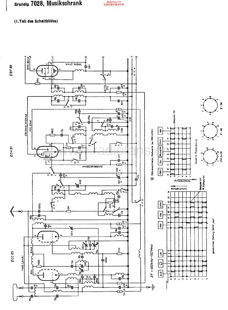 Grundig-7028-Schematic电路原理图.pdf_第1页