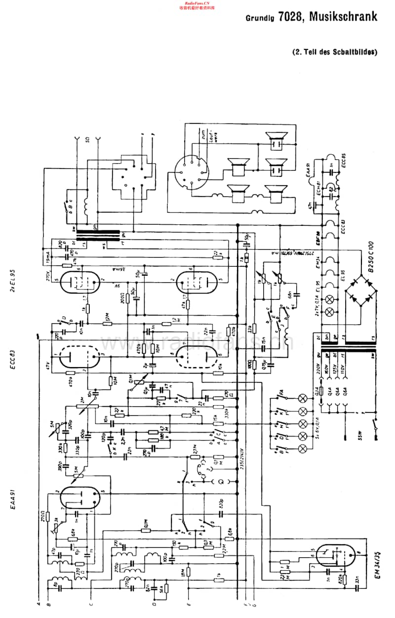 Grundig-7028-Schematic电路原理图.pdf_第2页