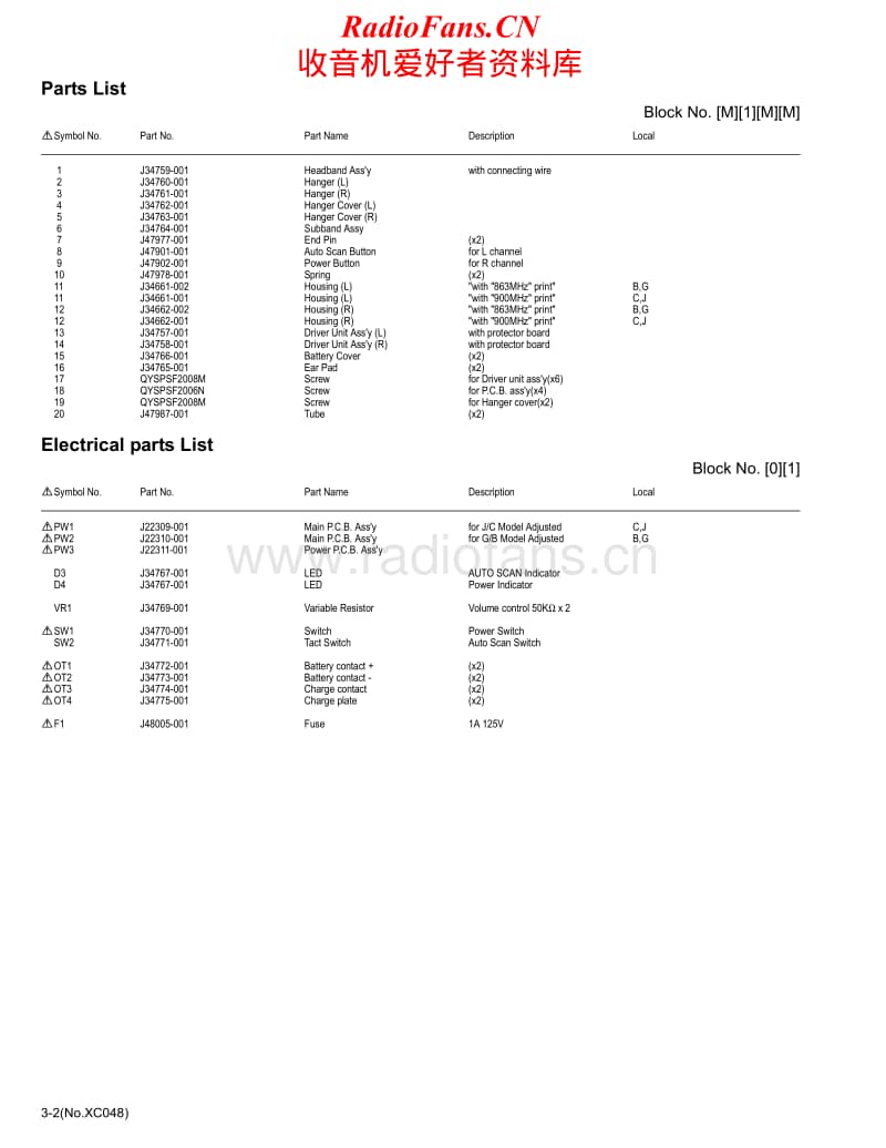 Jvc-HAW-600-RF-Schematic电路原理图.pdf_第2页