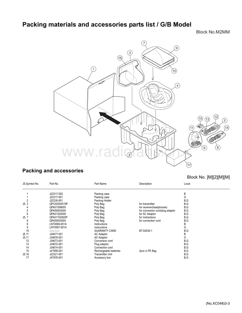 Jvc-HAW-600-RF-Schematic电路原理图.pdf_第3页