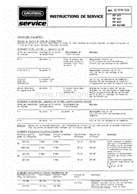Grundig-RF-451-NK-Service-Manual电路原理图.pdf