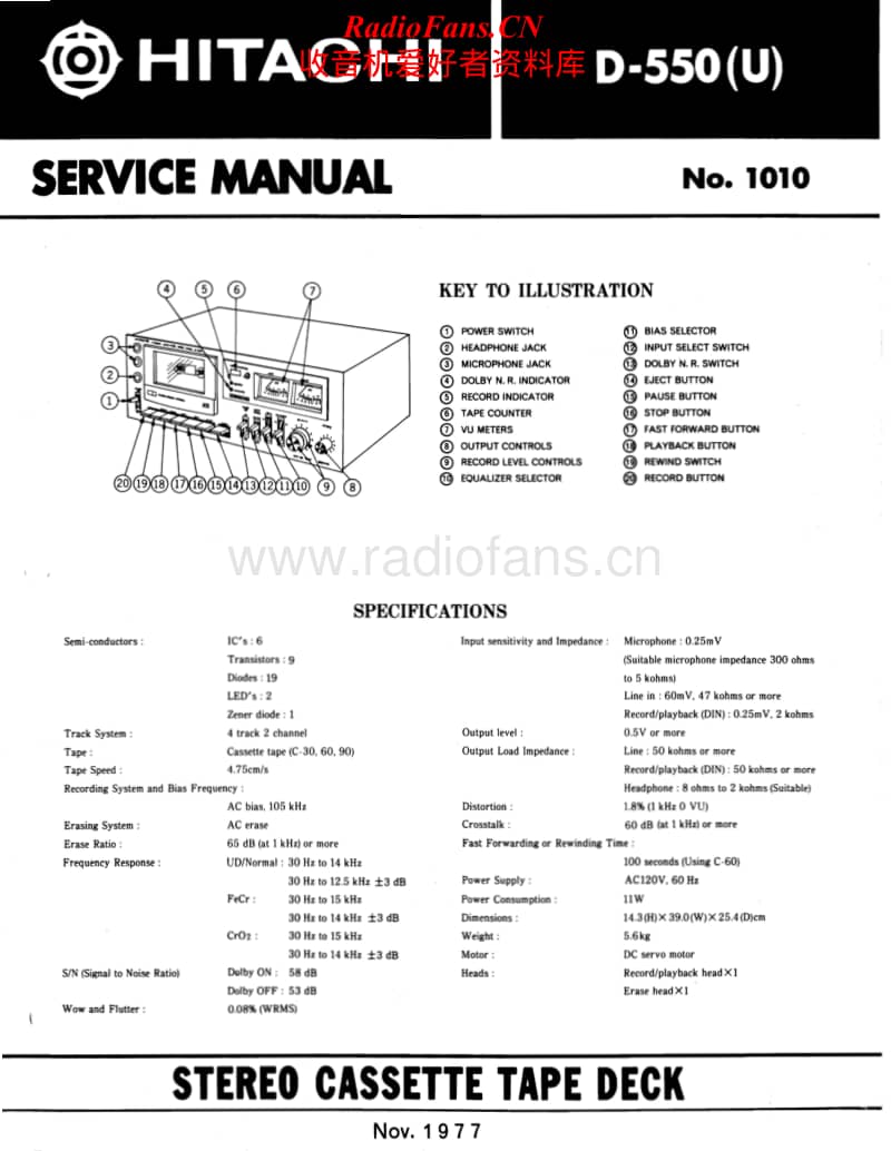 Hitachi-D-550-U-Service-Manual电路原理图.pdf_第1页