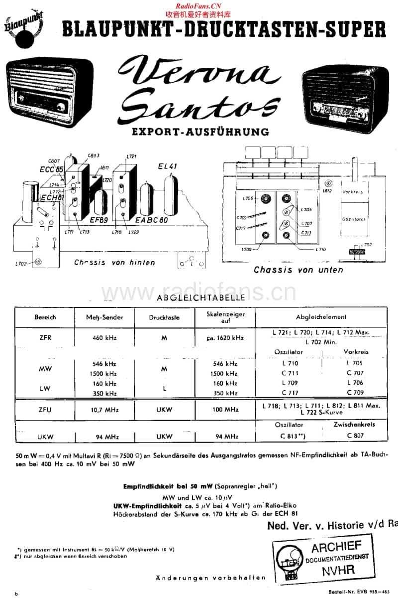 Blaupunkt-Verona-Santos-Schematic电路原理图.pdf_第1页