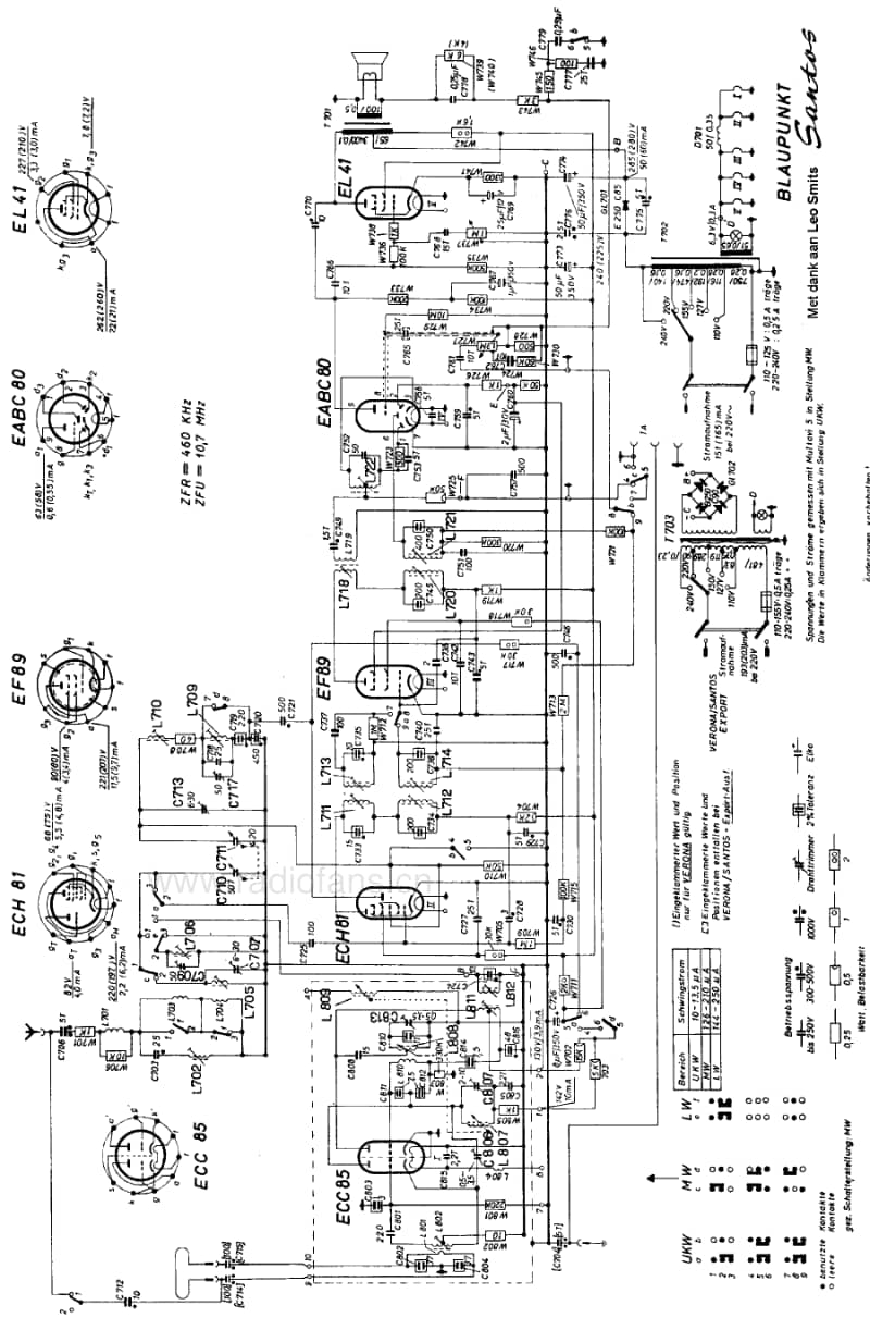 Blaupunkt-Verona-Santos-Schematic电路原理图.pdf_第3页