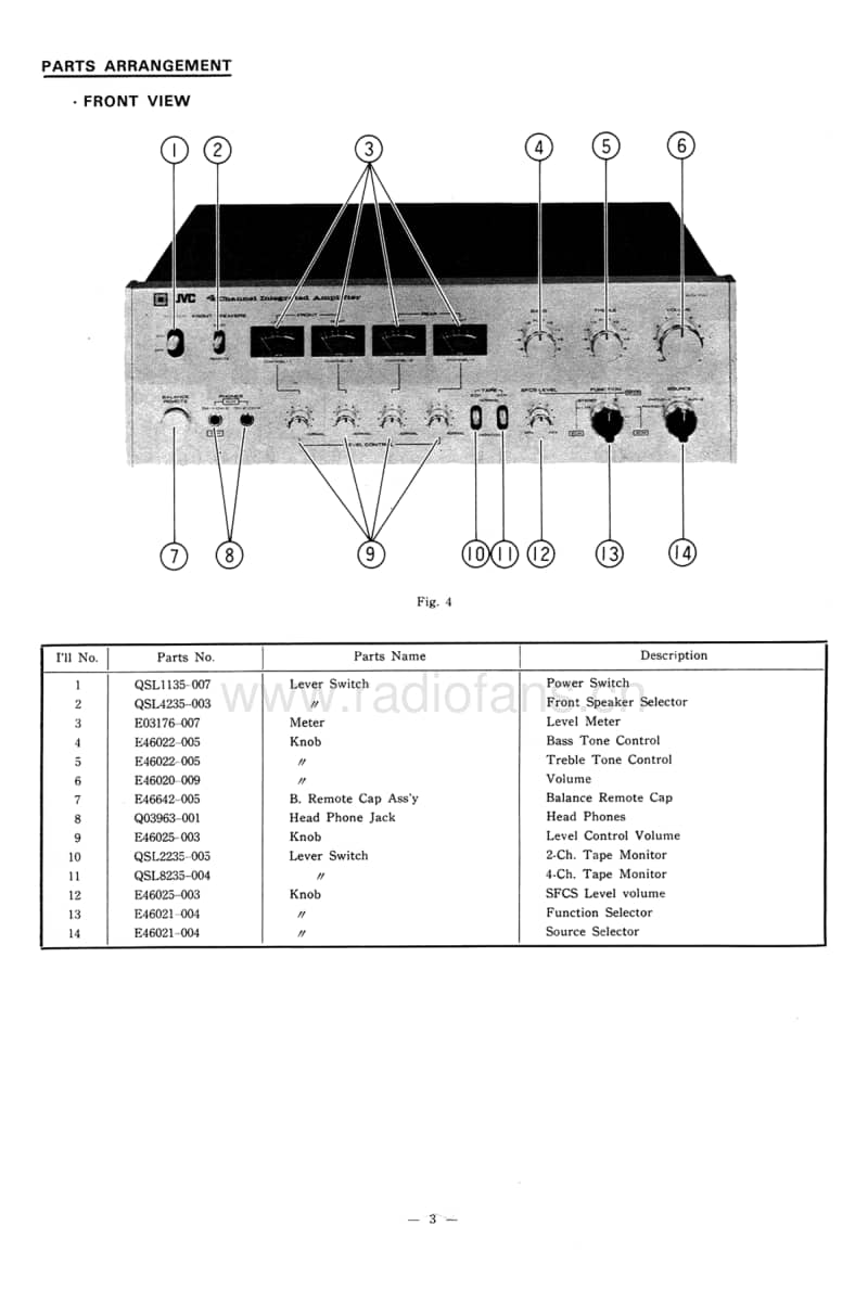 Jvc-4VN-770-Service-Manual电路原理图.pdf_第3页