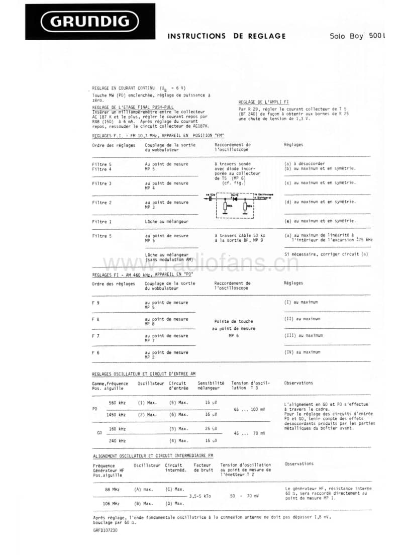 Grundig-Solo-Boy-500-L-Service-Manual电路原理图.pdf_第1页