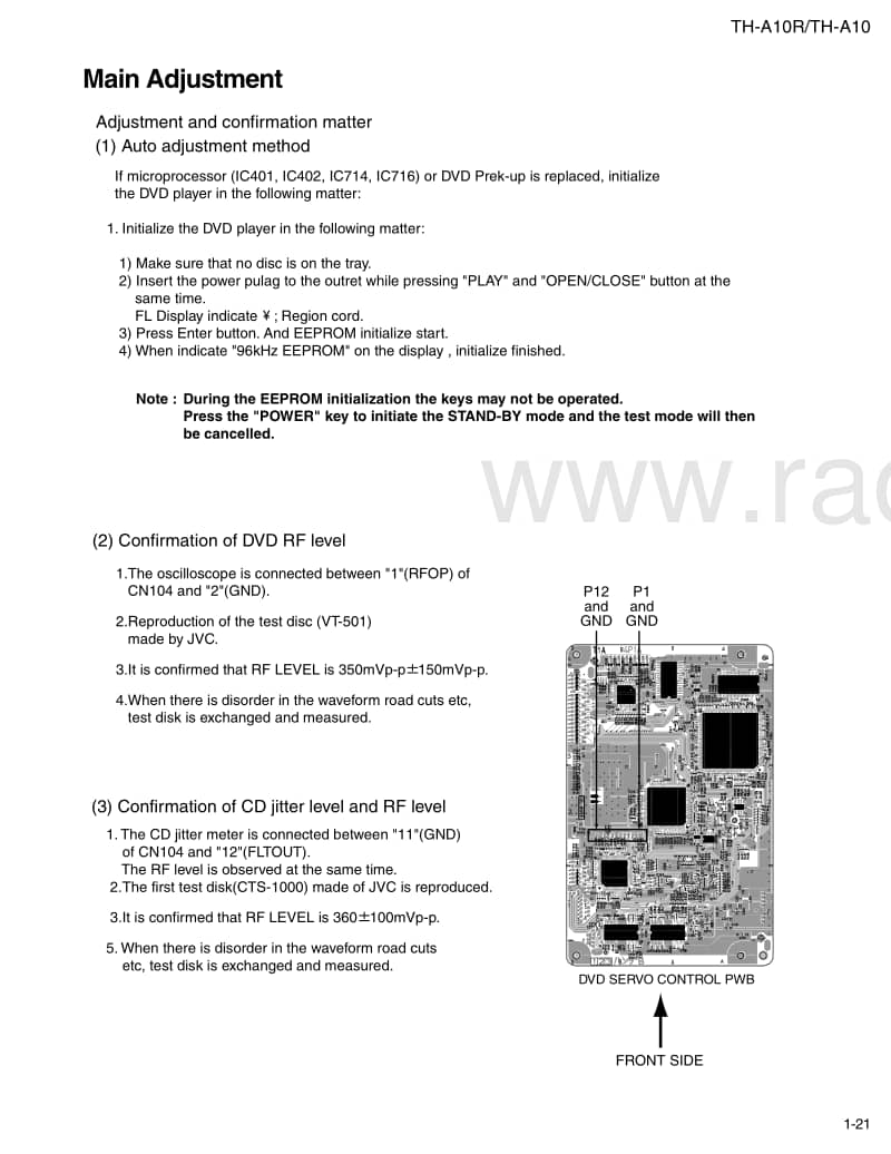 Jvc-XVTHA-10-R-Service-Manual电路原理图.pdf_第2页