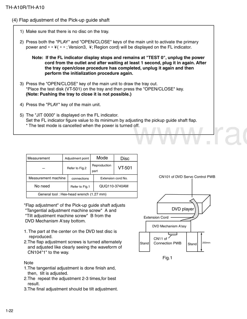 Jvc-XVTHA-10-R-Service-Manual电路原理图.pdf_第3页