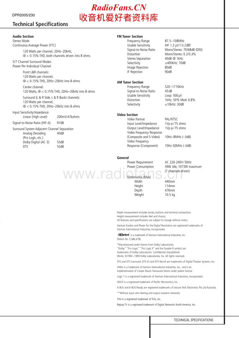 Harman-Kardon-DPR-1005-230-Service-Manual电路原理图.pdf_第2页