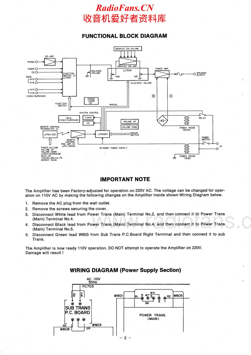 Fisher-CA-345-Service-Manual电路原理图.pdf_第2页