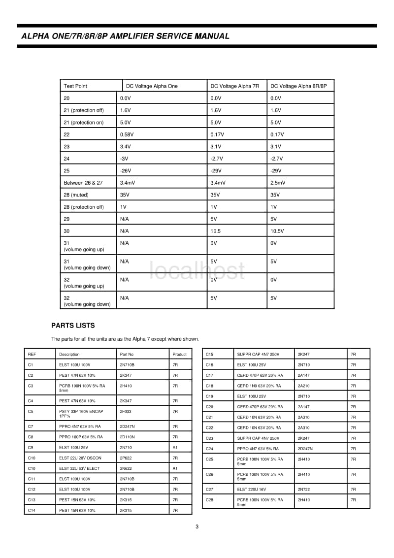 Arcam-ALPHA-8P-Service-Manual电路原理图.pdf_第3页