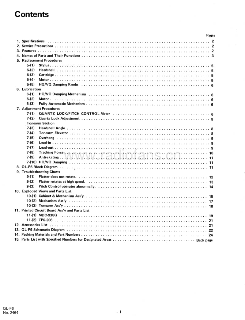 Jvc-QLF-6-Service-Manual电路原理图.pdf_第2页