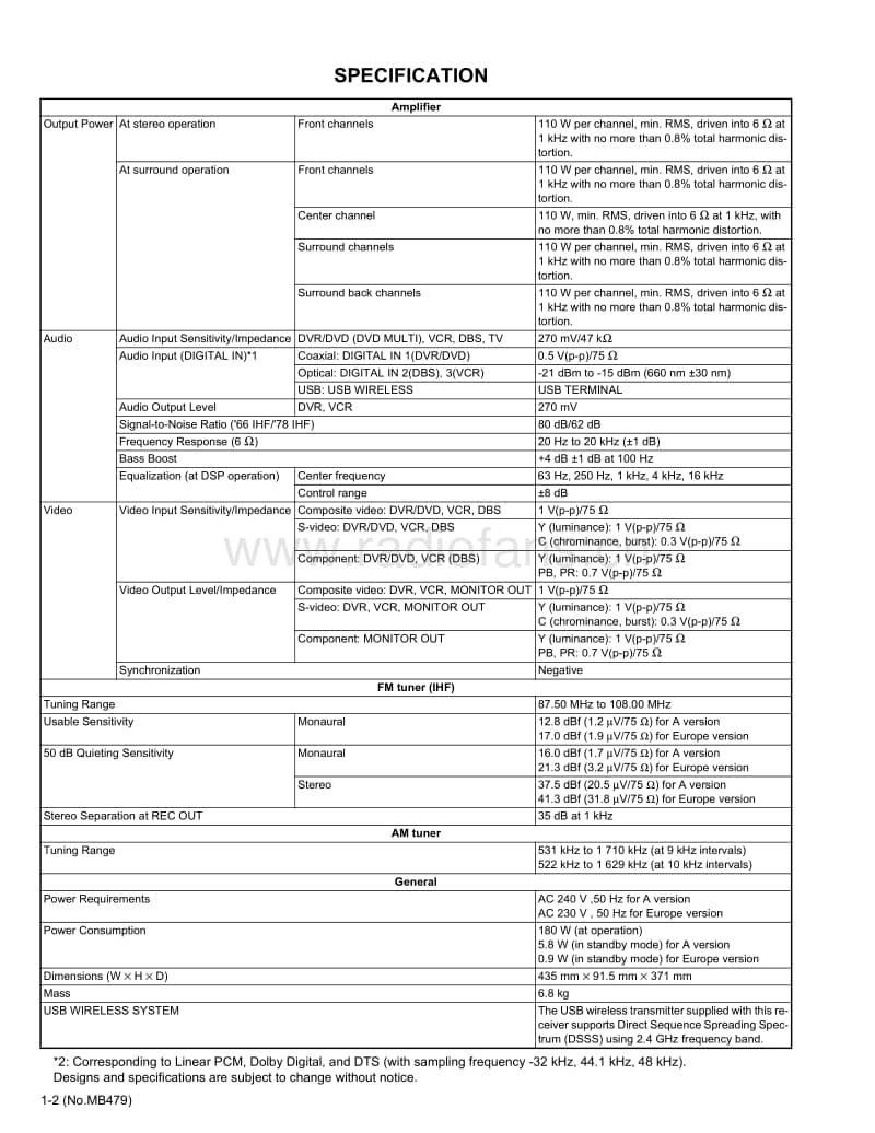 Jvc-RXD-301-S-Service-Manual电路原理图.pdf_第2页