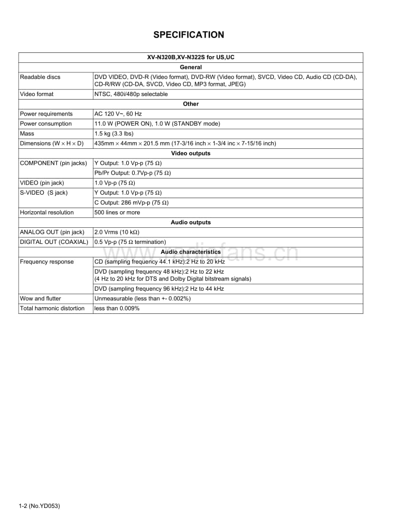 Jvc-XVN-322-S-Service-Manual电路原理图.pdf_第2页