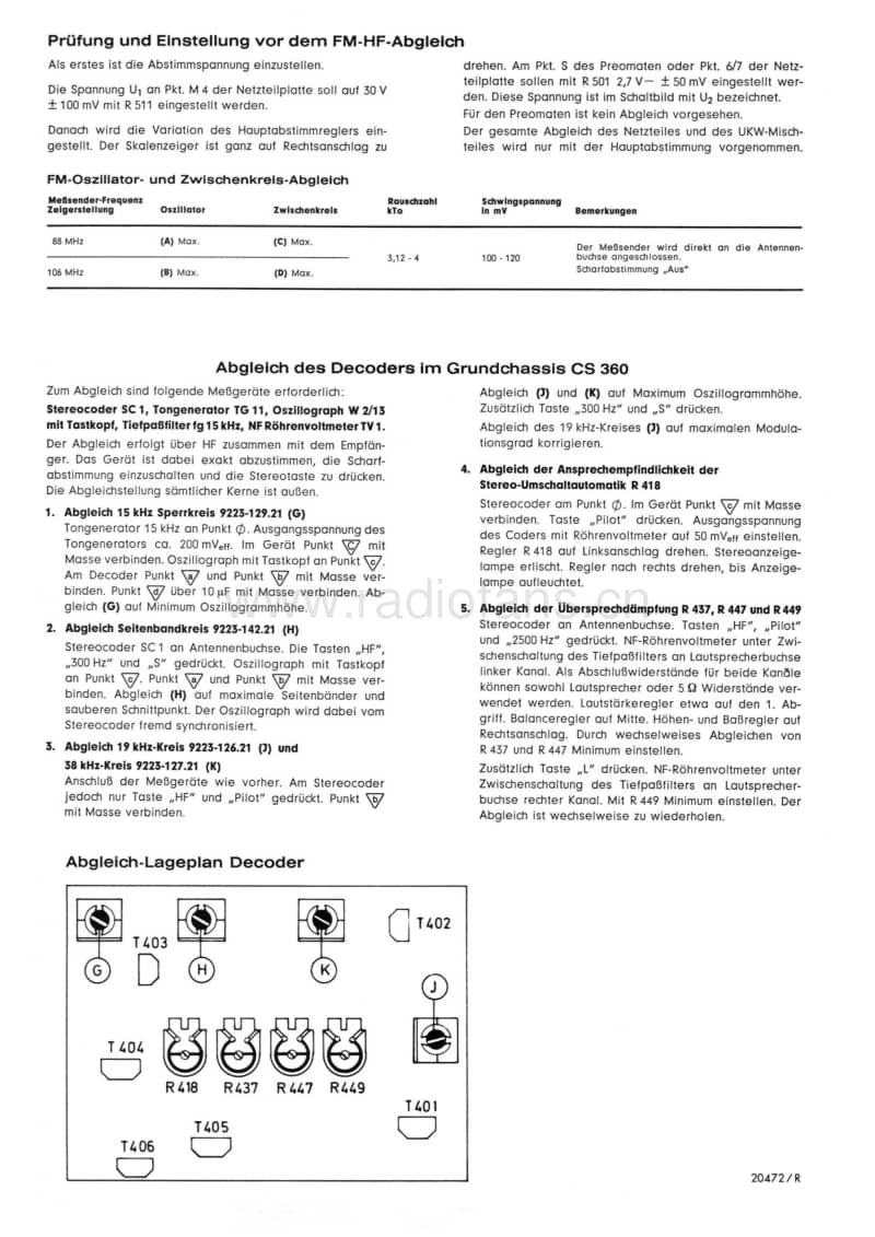 Grundig-Studio-360-Service-Manual电路原理图.pdf_第2页