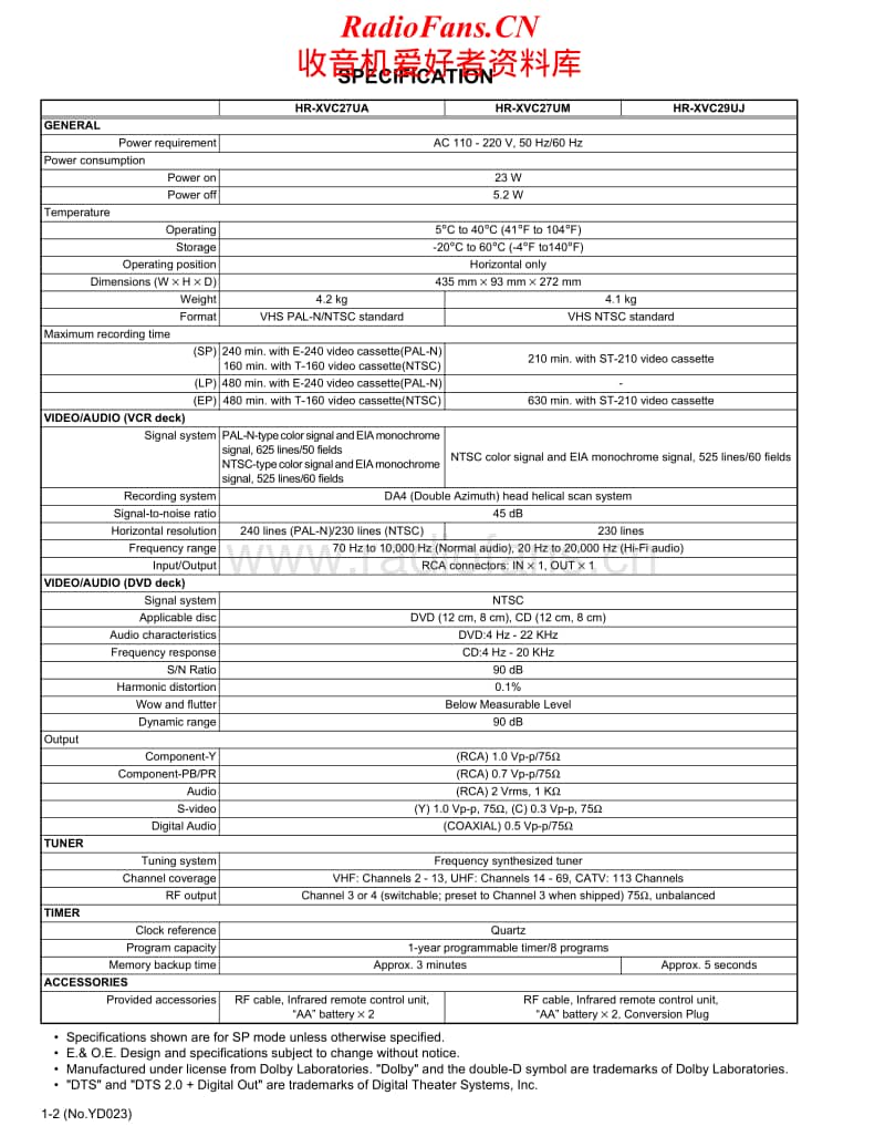 Jvc-HRXVC-27-UA-Service-Manual电路原理图.pdf_第2页