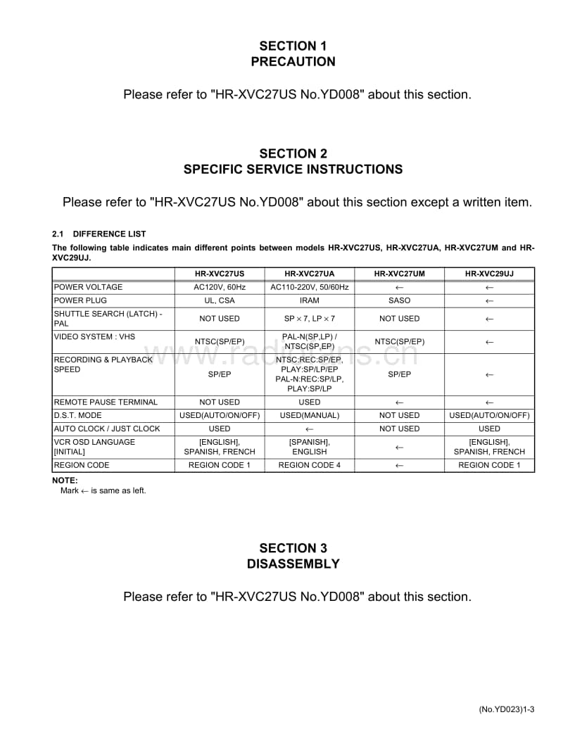 Jvc-HRXVC-27-UA-Service-Manual电路原理图.pdf_第3页