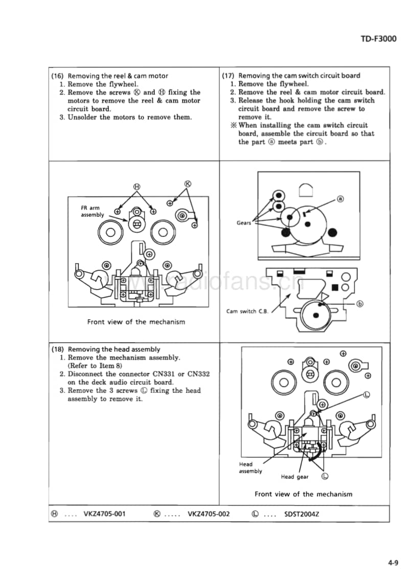 Jvc-XLF-3000-Service-Manual-Part-2电路原理图.pdf_第3页