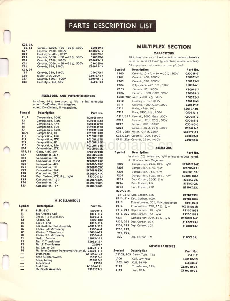 Fisher-ALLEGRO-A-19-Service-Manual电路原理图.pdf_第3页