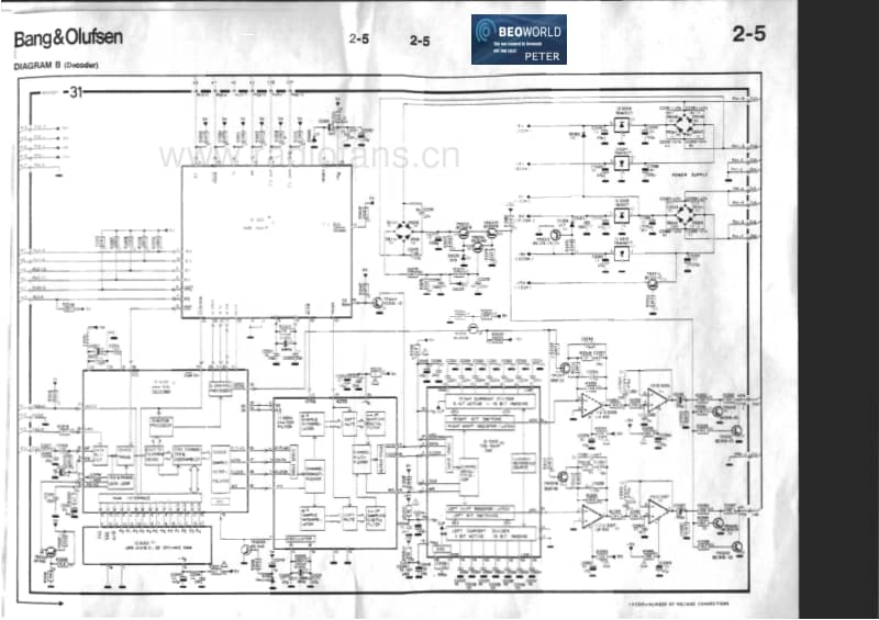 Bang-Olufsen-Beogram_CD-3300-Schematic电路原理图.pdf_第2页