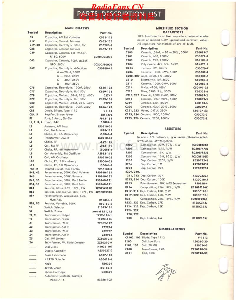 Fisher-PHILHARMONIC-5-P-290-Service-Manual-2电路原理图.pdf_第2页