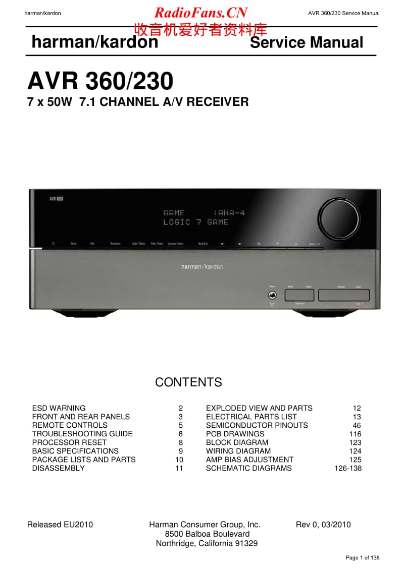 Harman-Kardon-AVR-360-230-Service-Manual电路原理图.pdf_第1页