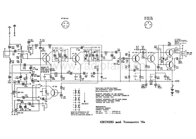 Grundig-Transonette-70A-Schematic电路原理图.pdf_第1页