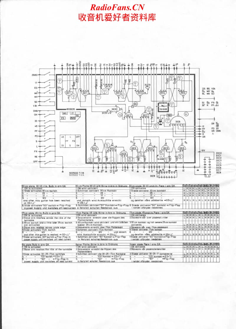 Bang-Olufsen-Beogram_4000-Schematic电路原理图.pdf_第1页