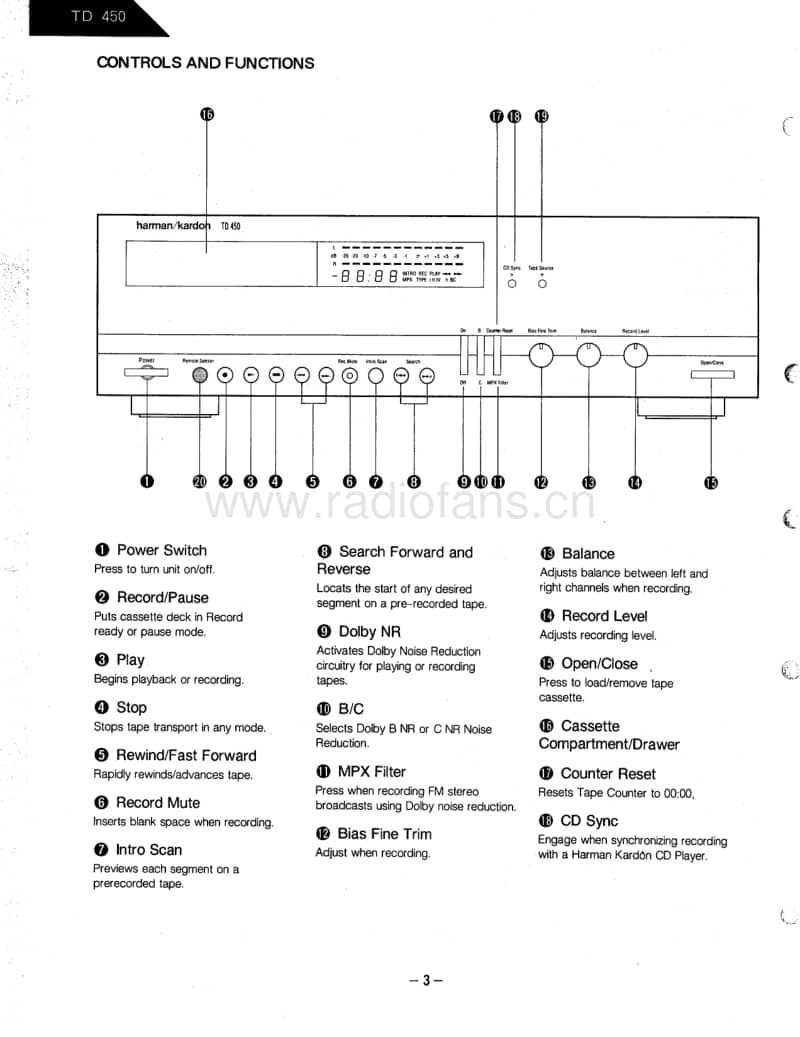 Harman-Kardon-TD-450-Service-Manual电路原理图.pdf_第3页