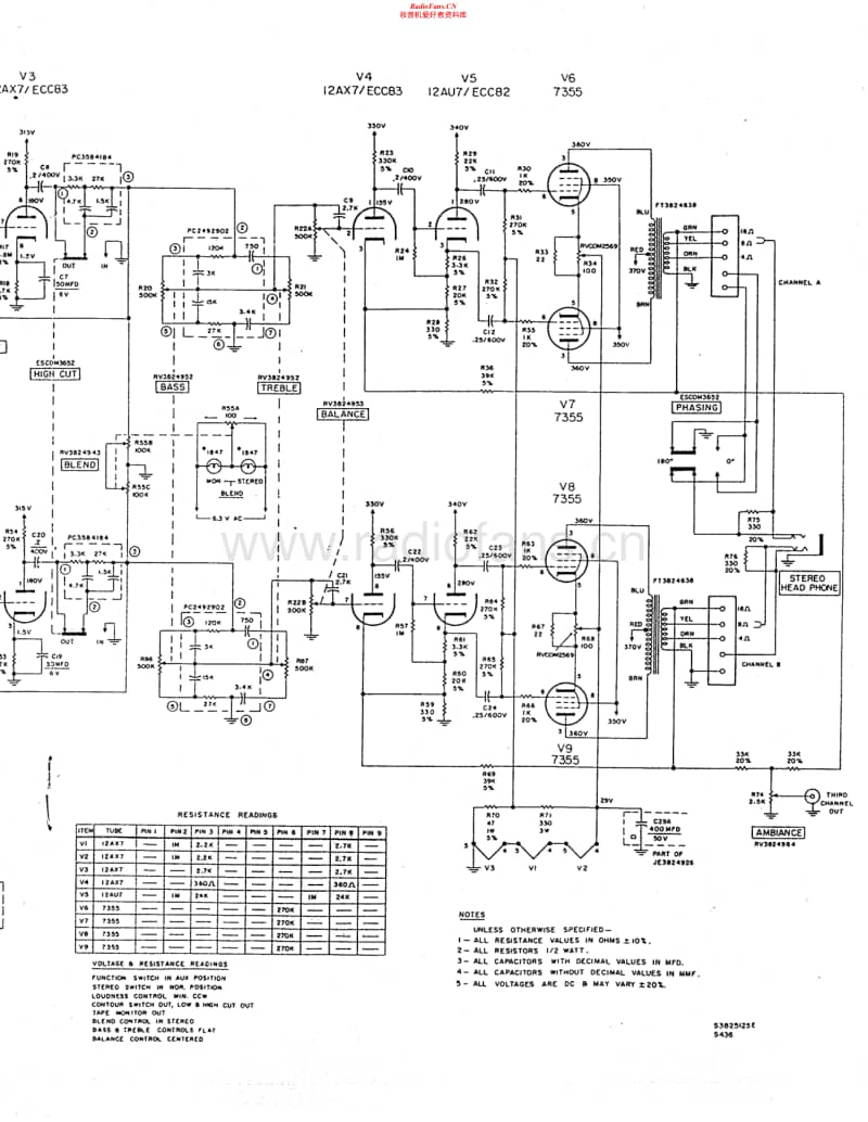 Harman-Kardon-A-500-Schematic电路原理图.pdf_第2页