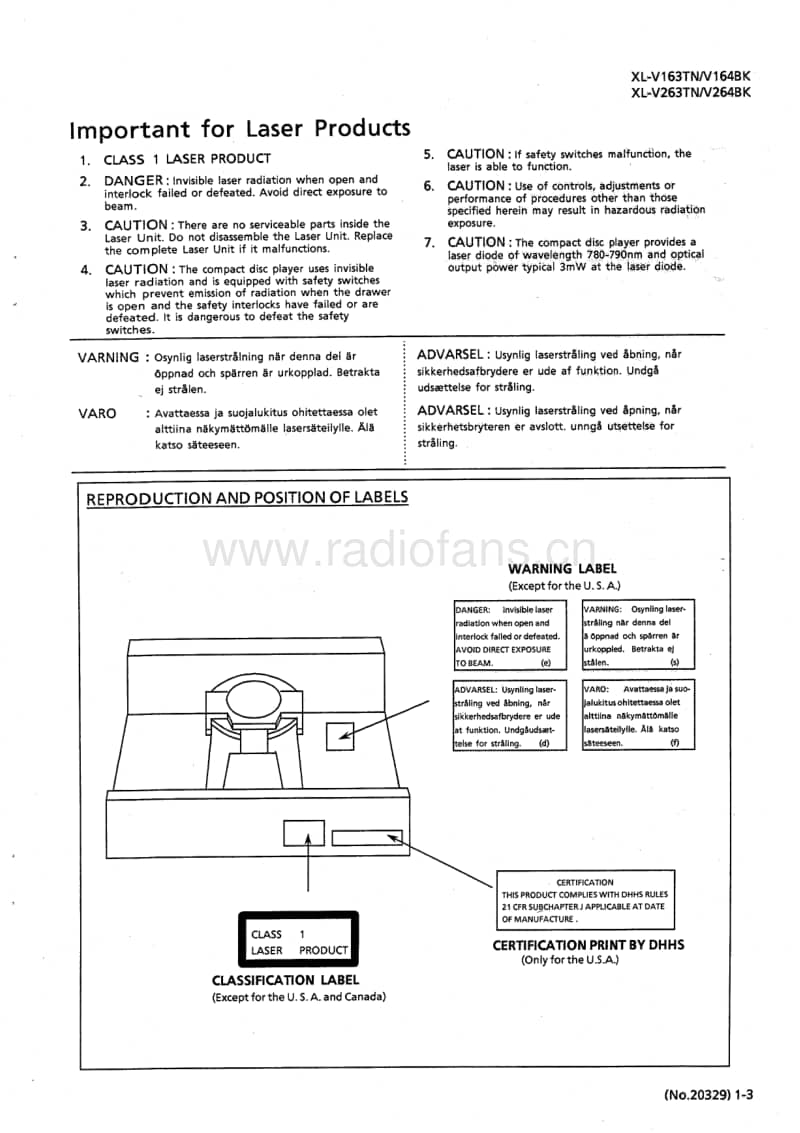 Jvc-XLV-264-BK-Service-Manual电路原理图.pdf_第3页