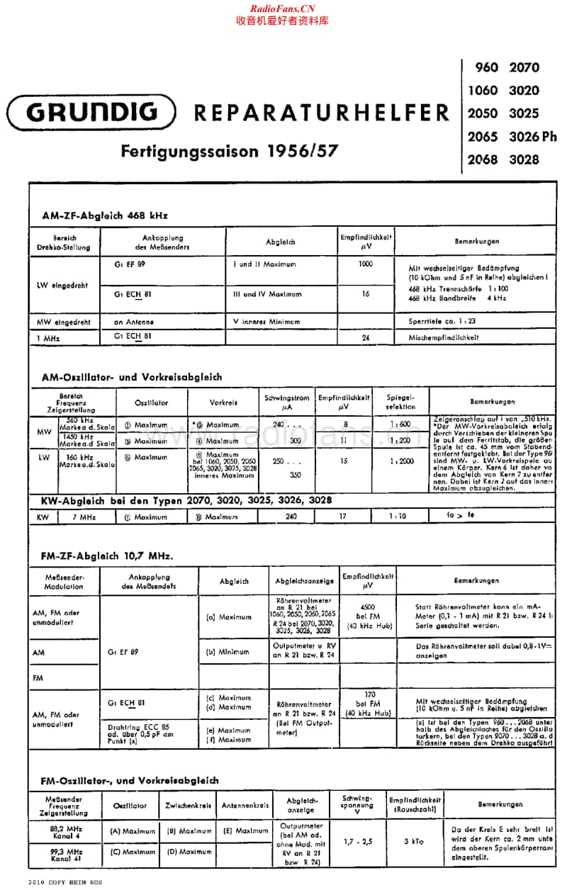 Grundig-960-Service-Manual电路原理图.pdf_第1页