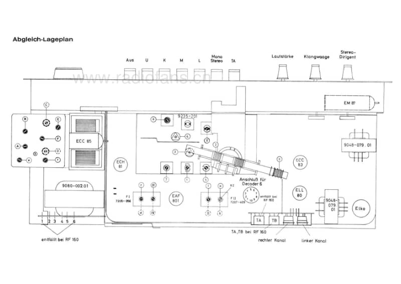 Grundig-RF-160-Service-Manual电路原理图.pdf_第2页