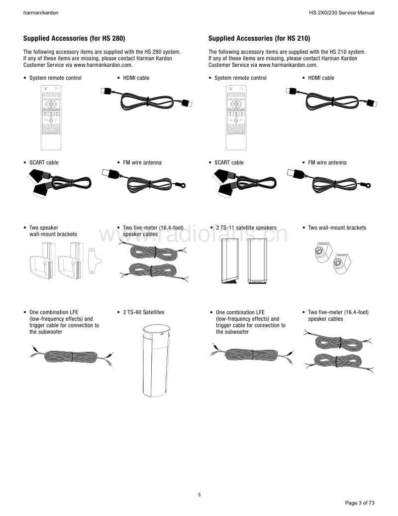 Harman-Kardon-HS-280-230-Service-Manual电路原理图.pdf_第3页