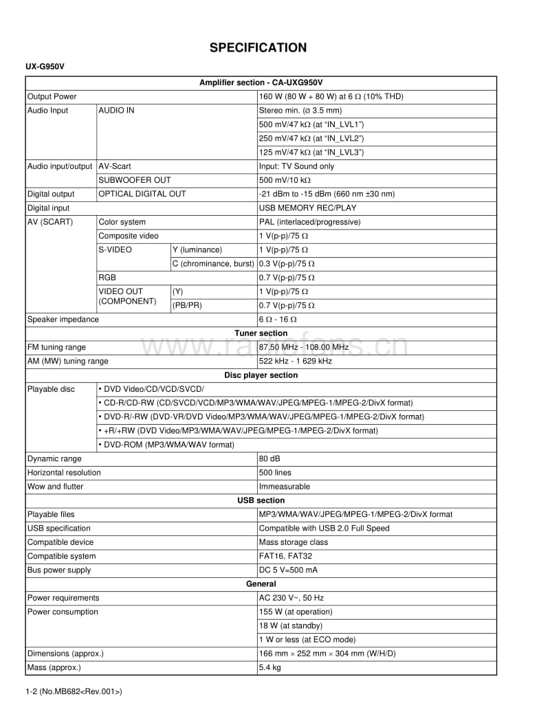 Jvc-UXG-950-Service-Manual电路原理图.pdf_第2页