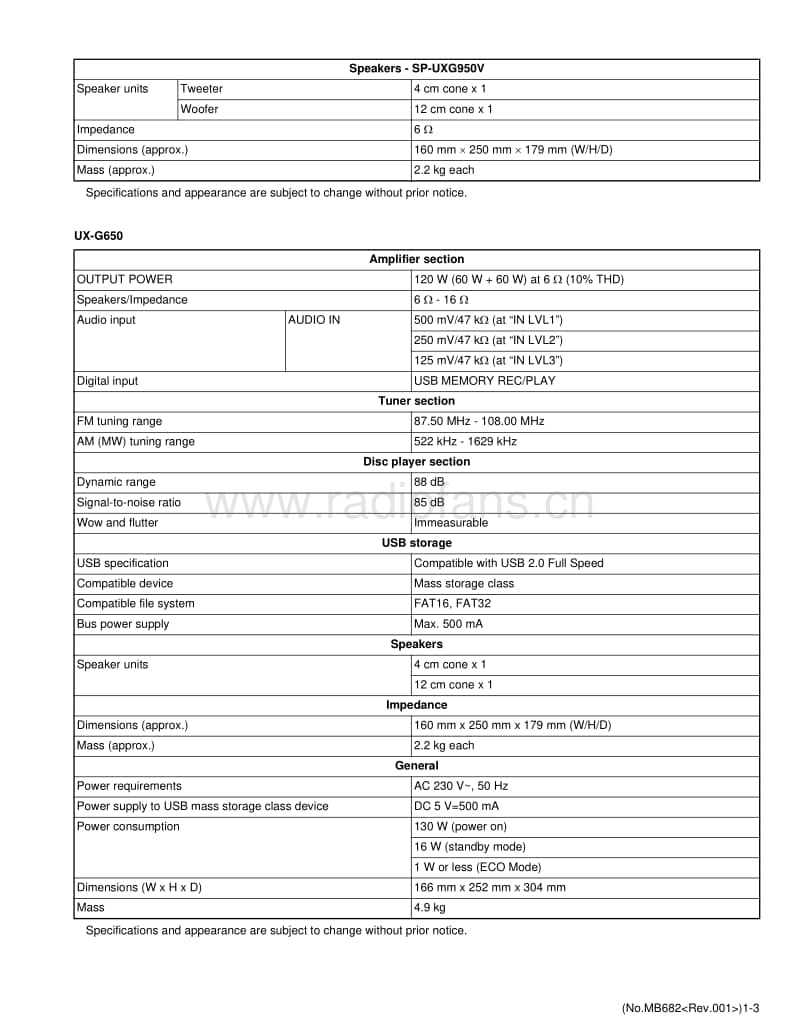 Jvc-UXG-950-Service-Manual电路原理图.pdf_第3页