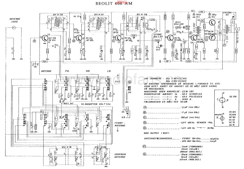 Bang-Olufsen-Beolit-608-Schematic电路原理图.pdf_第1页