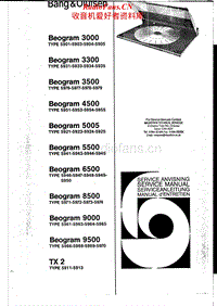 Bang-Olufsen-Beogram_TX-2-Service-Manual(1)电路原理图.pdf