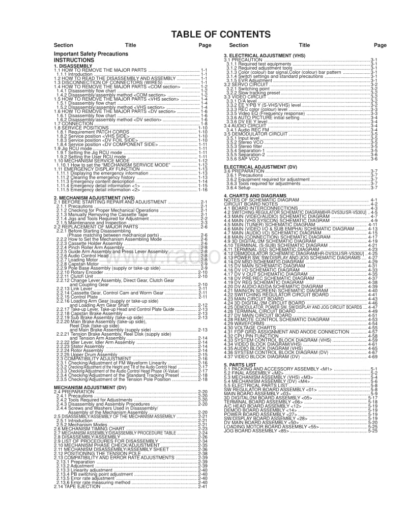 Jvc-SRVS-30-U-Service-Manual电路原理图.pdf_第3页