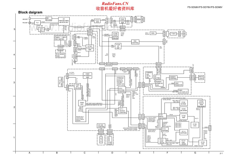 Jvc-FSSD-78-V-Schematic电路原理图.pdf_第1页