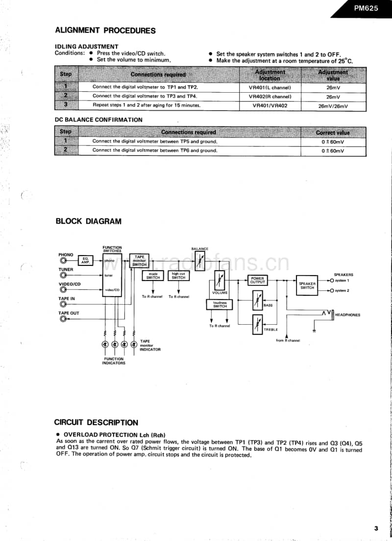 Harman-Kardon-PM-625-Service-Manual电路原理图.pdf_第3页