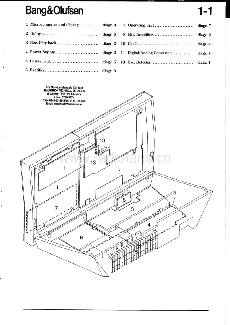 Bang-Olufsen-Beocord_9000-Service-Manual电路原理图.pdf_第2页