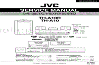 Jvc-THA-10-Service-Manual电路原理图.pdf