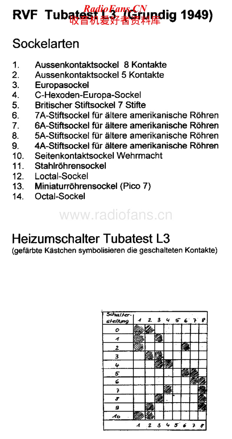 Grundig-L-3-Service-Manual电路原理图.pdf_第1页