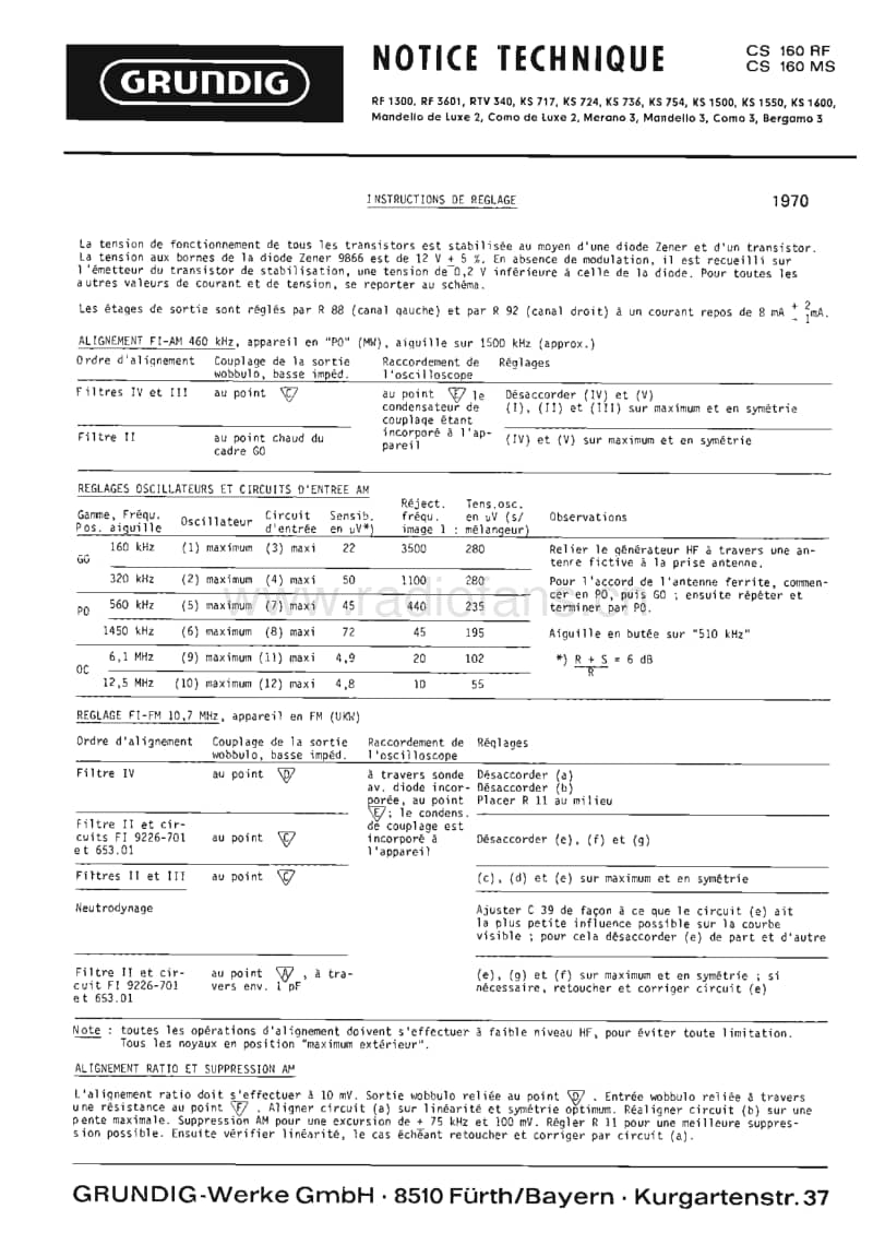 Grundig-RF-3601-Service-Manual电路原理图.pdf_第1页