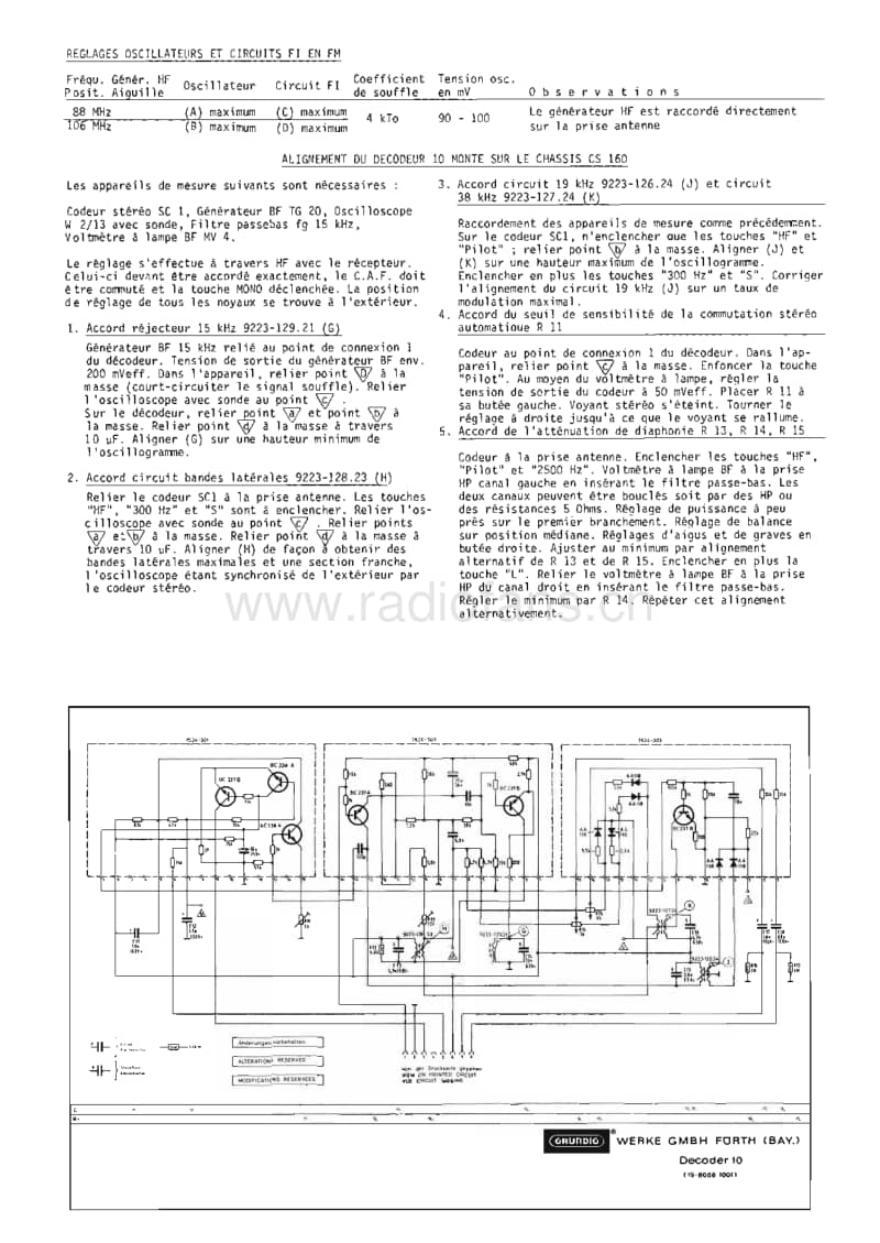 Grundig-RF-3601-Service-Manual电路原理图.pdf_第2页