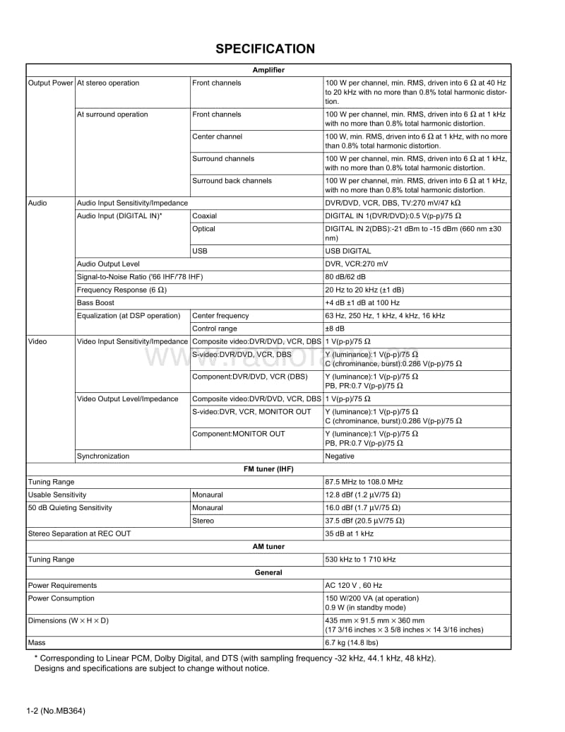 Jvc-RXD-201-S-Service-Manual电路原理图.pdf_第2页