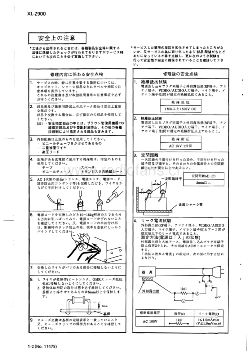 Jvc-XLZ-900-Service-Manual电路原理图.pdf_第2页