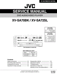 Jvc-XVSA-72-SL-Service-Manual电路原理图.pdf