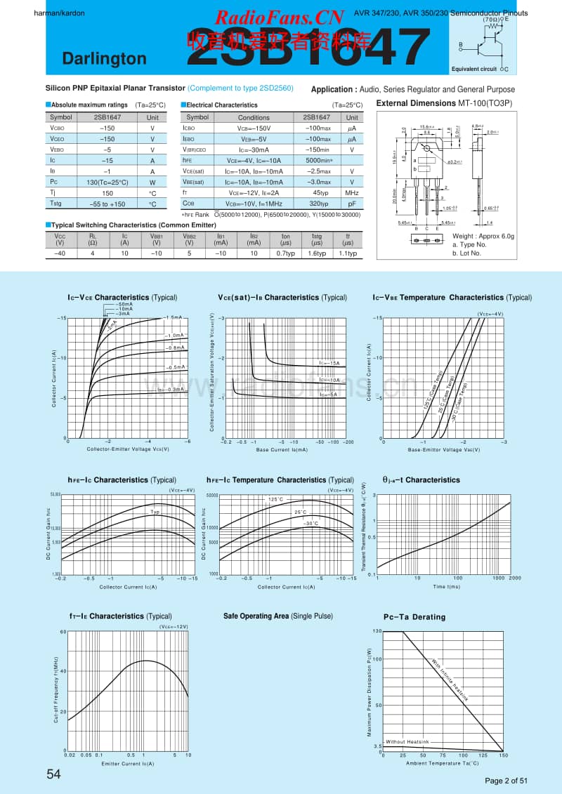 Harman-Kardon-AVR-350-230-Service-Manual电路原理图.pdf_第2页